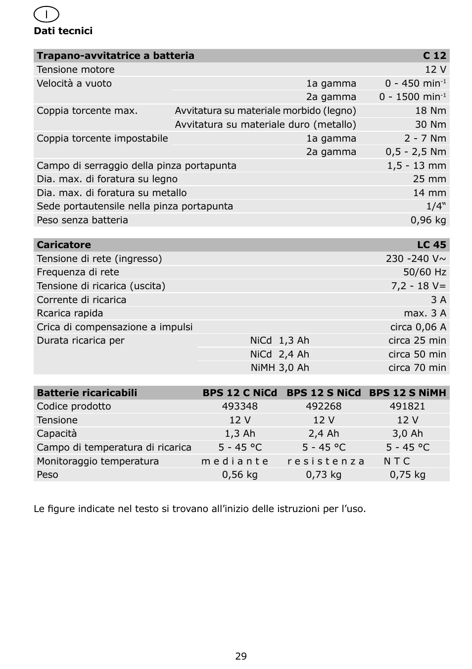 Festool C 12 User Manual | Page 29 / 86