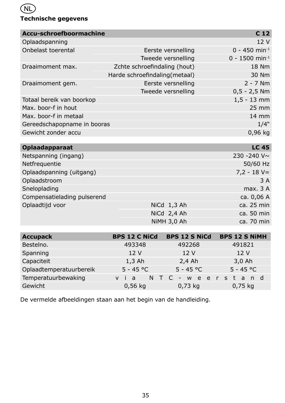 Festool C 12 User Manual | Page 35 / 86