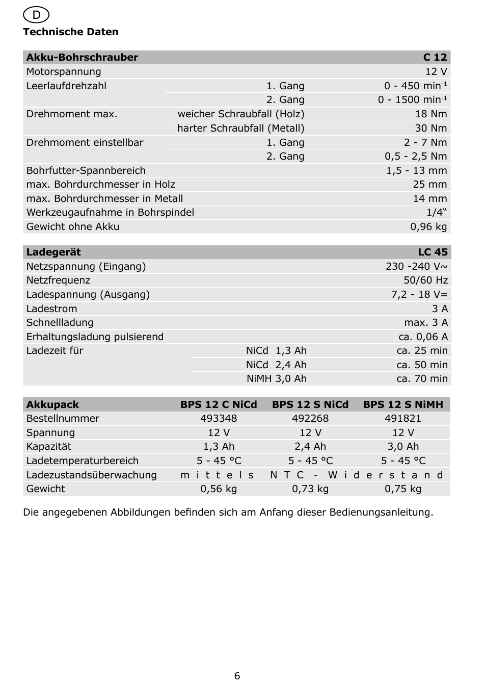 Festool C 12 User Manual | Page 6 / 86