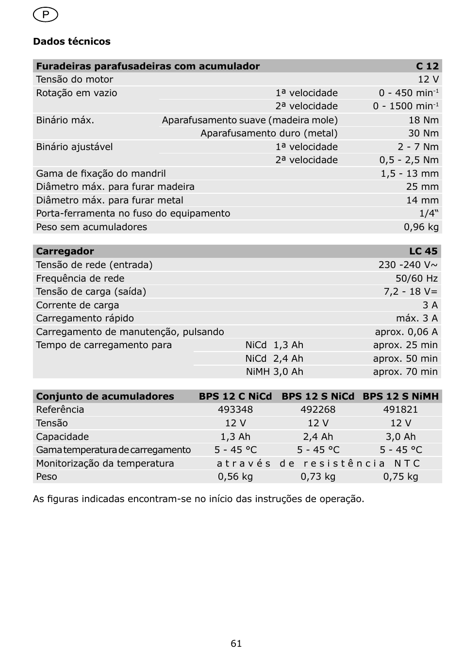 Festool C 12 User Manual | Page 61 / 86