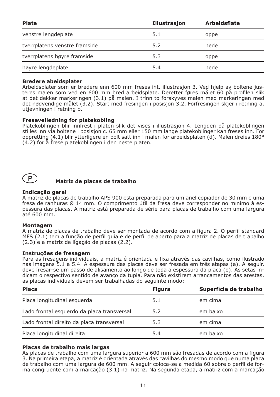Festool APS 900 accessories User Manual | Page 11 / 14