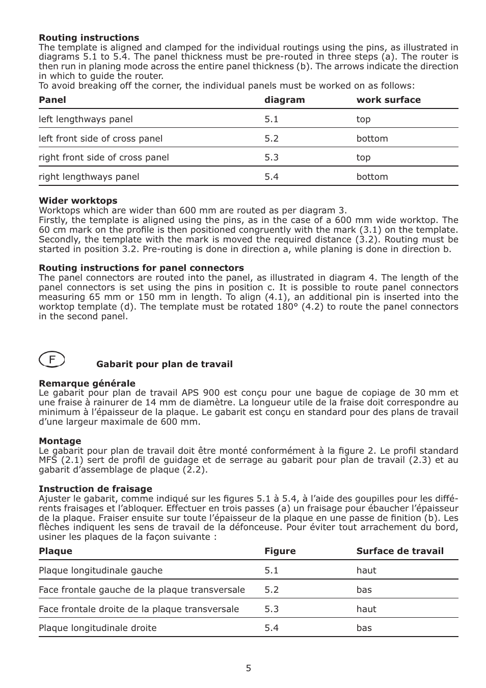 Festool APS 900 accessories User Manual | Page 5 / 14