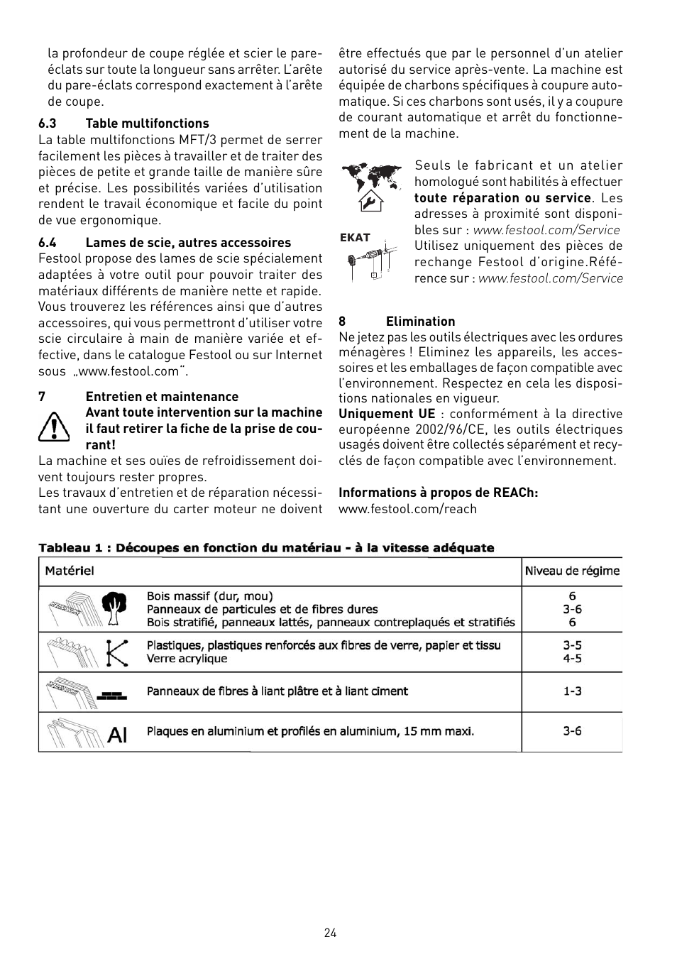 Festool TS 75 User Manual | Page 24 / 90