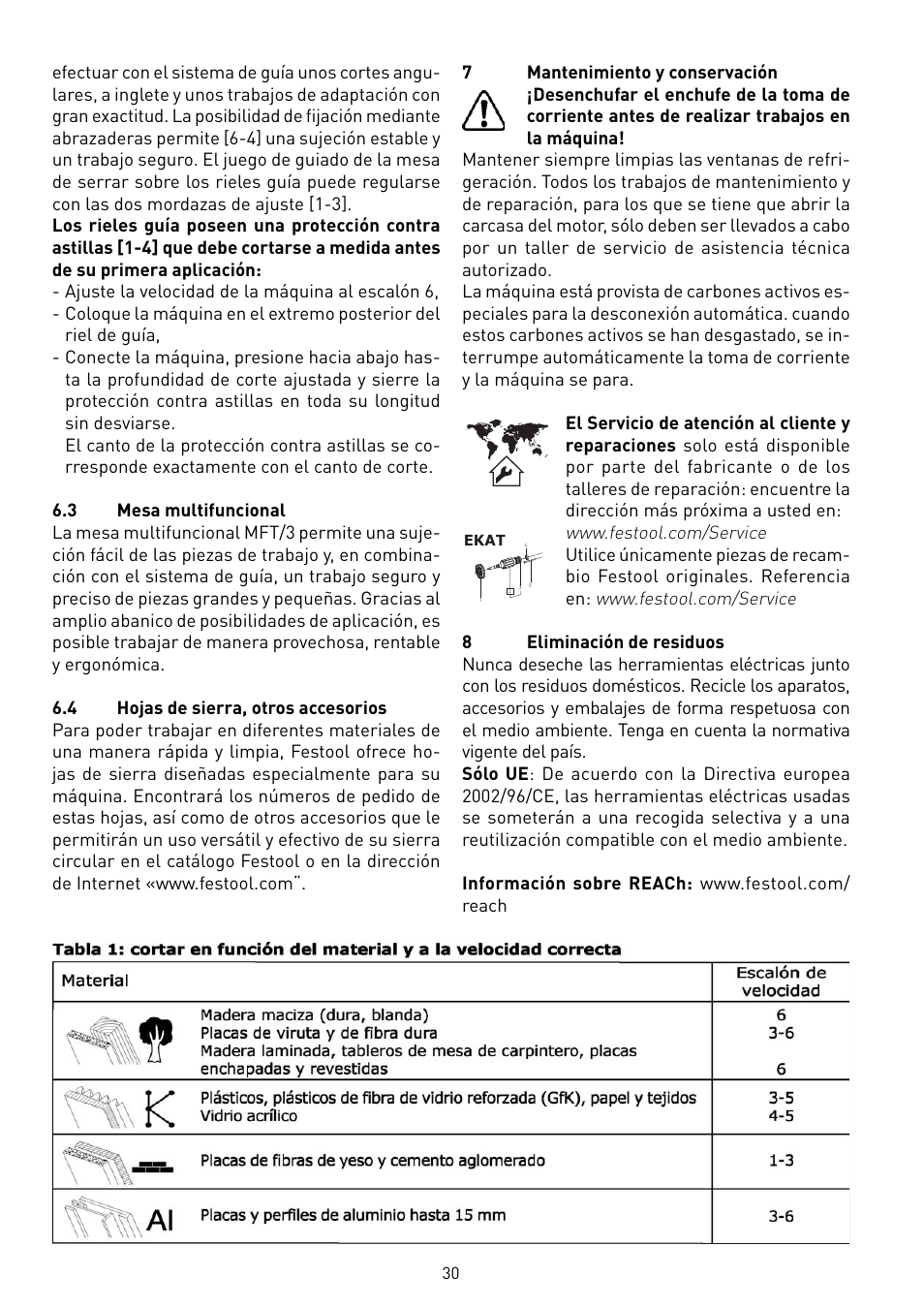 Festool TS 75 User Manual | Page 30 / 90