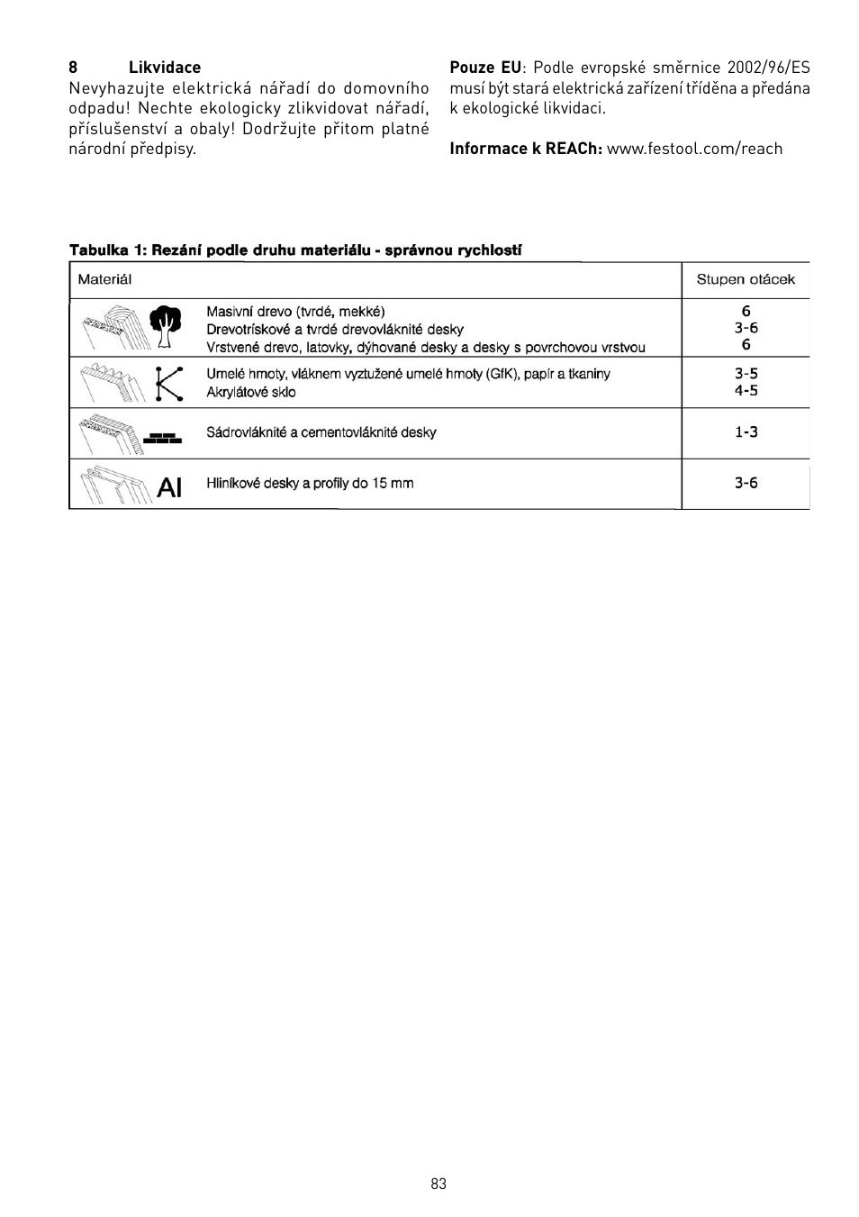 Festool TS 75 User Manual | Page 83 / 90