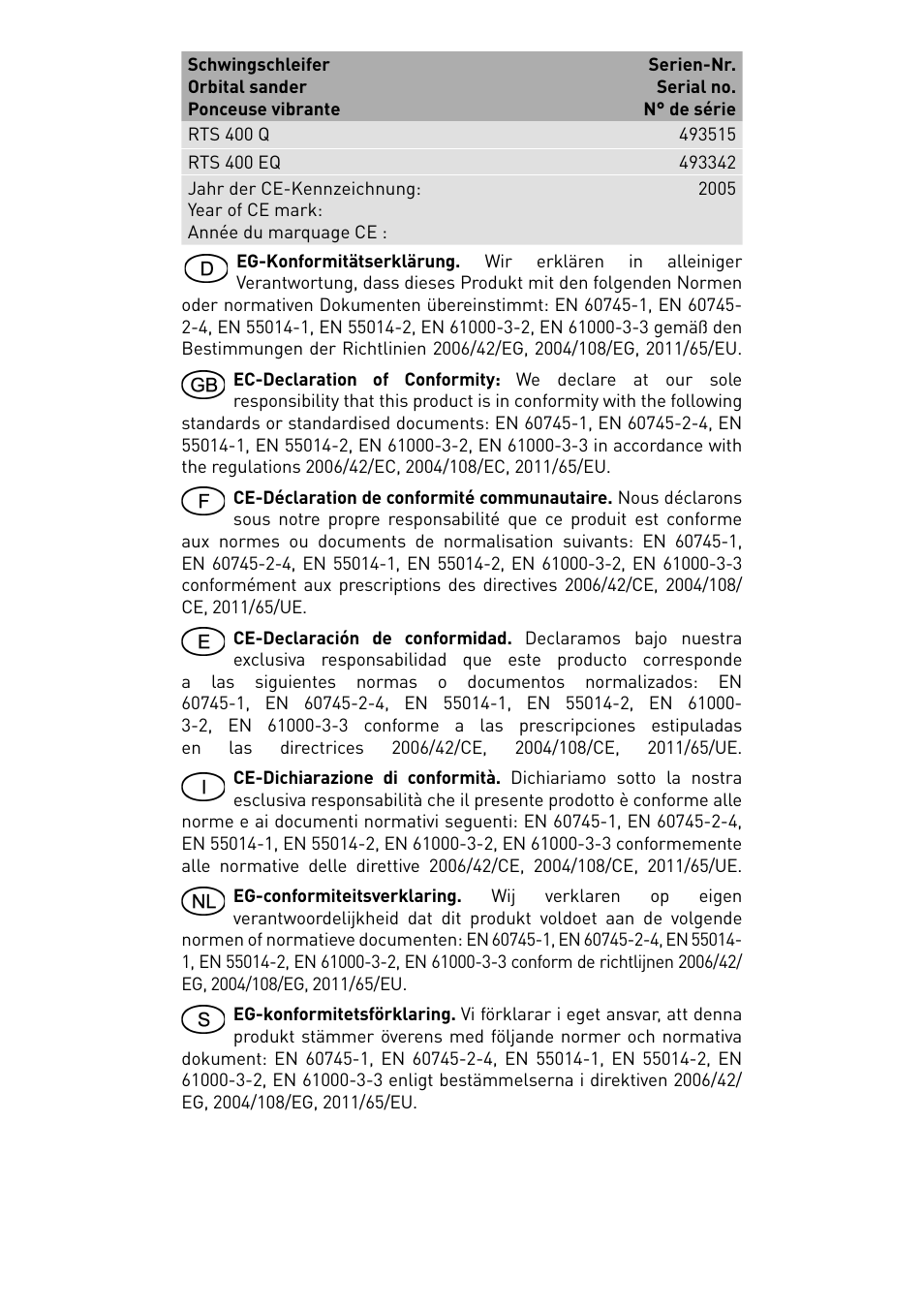 Festool RS 400 Q-EQ User Manual | Page 2 / 46