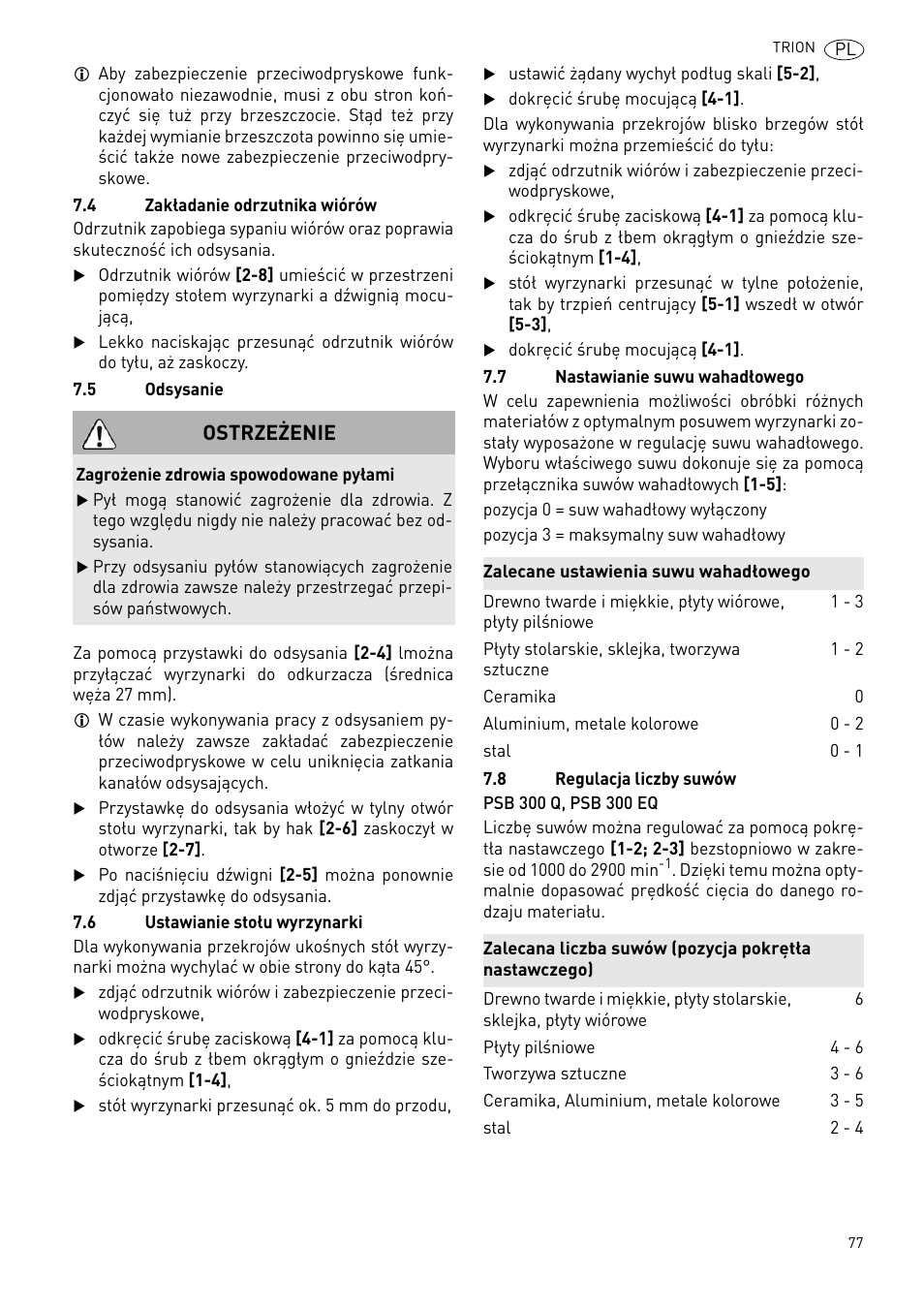 Ostrzeżenie | Festool PSB 300 EQ TRION User Manual | Page 77 / 79