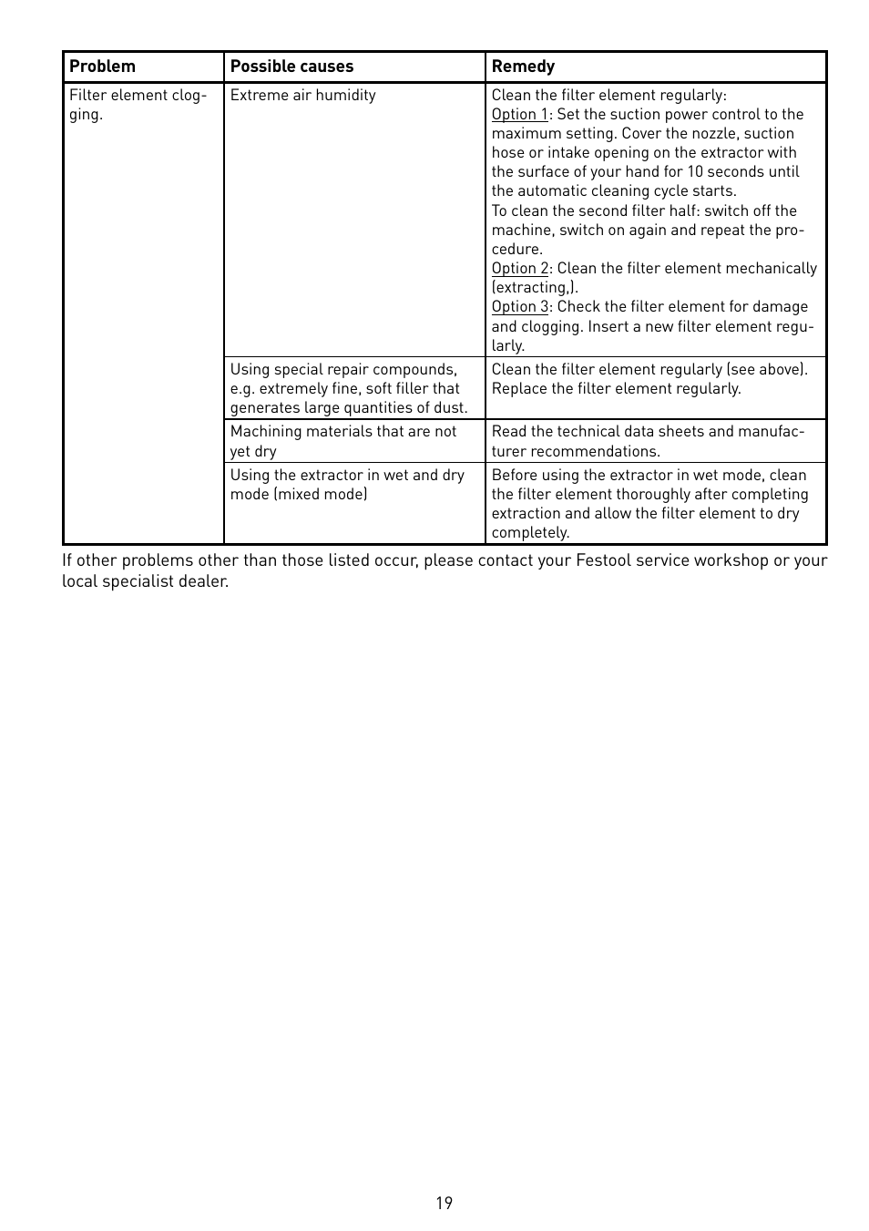 Festool SRM 45 E-LHS 225 PLANEX User Manual | Page 19 / 102