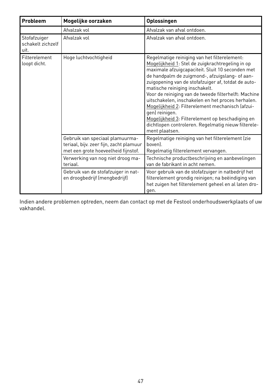 Festool SRM 45 E-LHS 225 PLANEX User Manual | Page 47 / 102