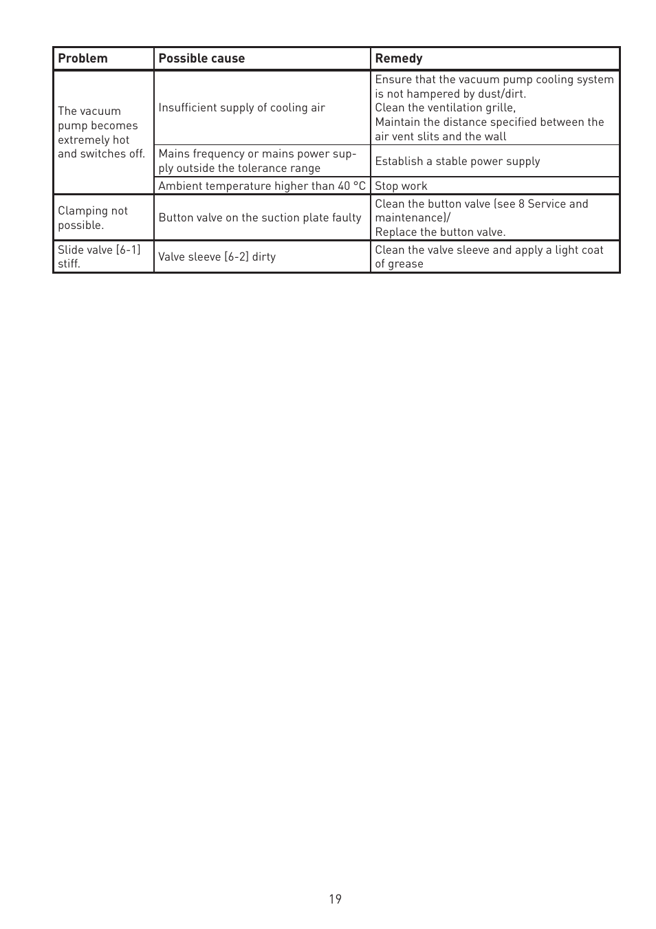 Festool VAC SYS User Manual | Page 19 / 101