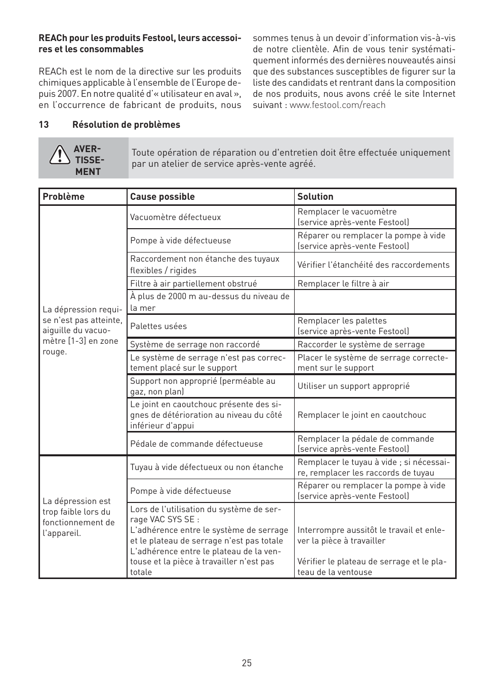 Festool VAC SYS User Manual | Page 25 / 101