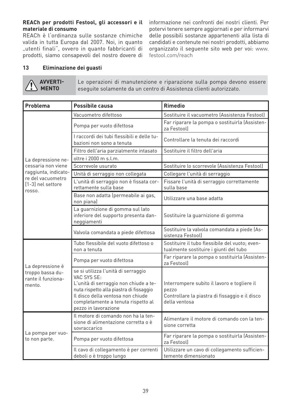Festool VAC SYS User Manual | Page 39 / 101