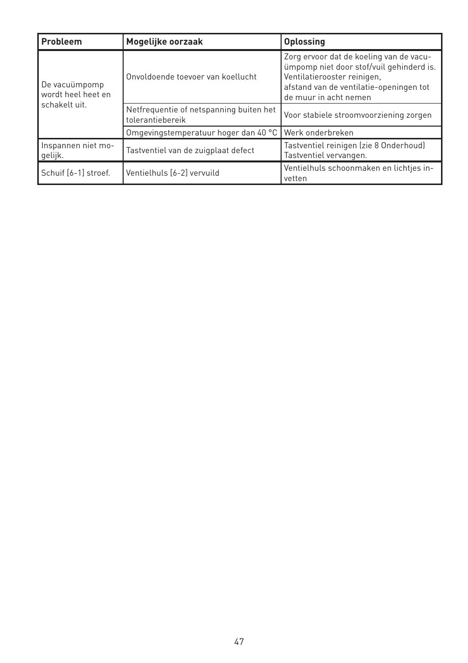 Festool VAC SYS User Manual | Page 47 / 101