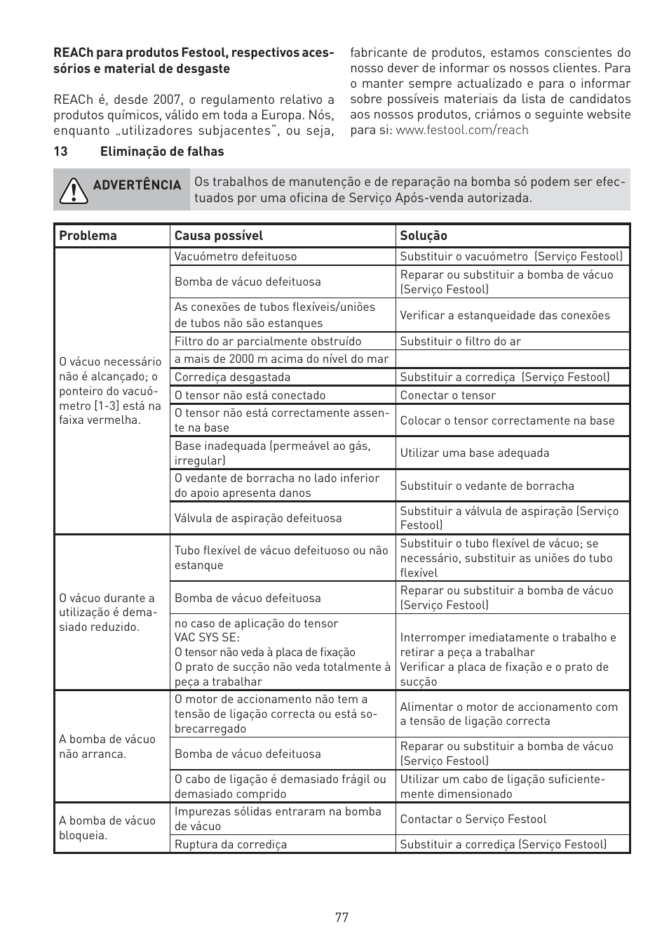Festool VAC SYS User Manual | Page 77 / 101