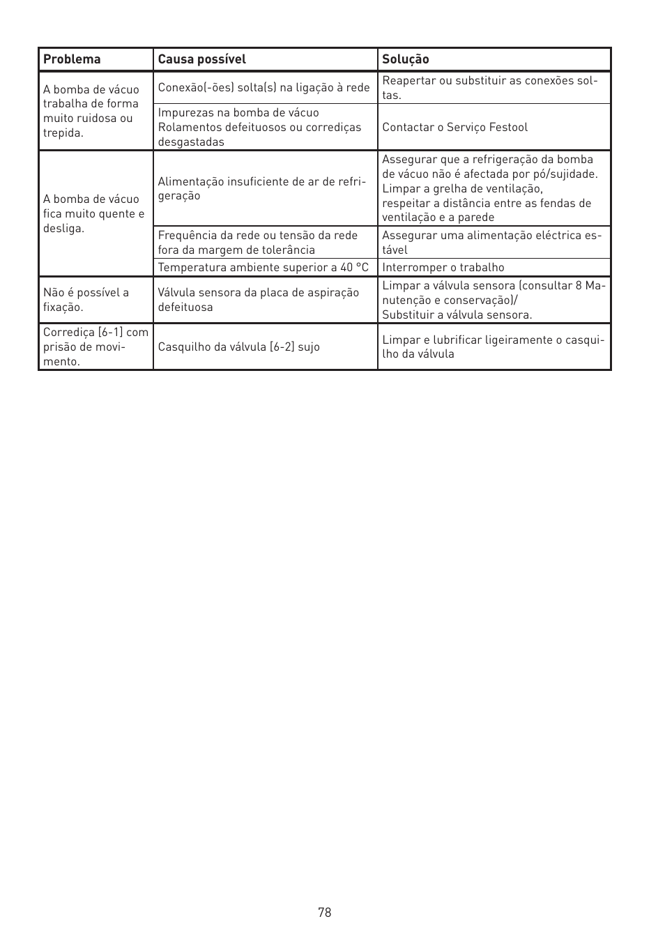 Festool VAC SYS User Manual | Page 78 / 101