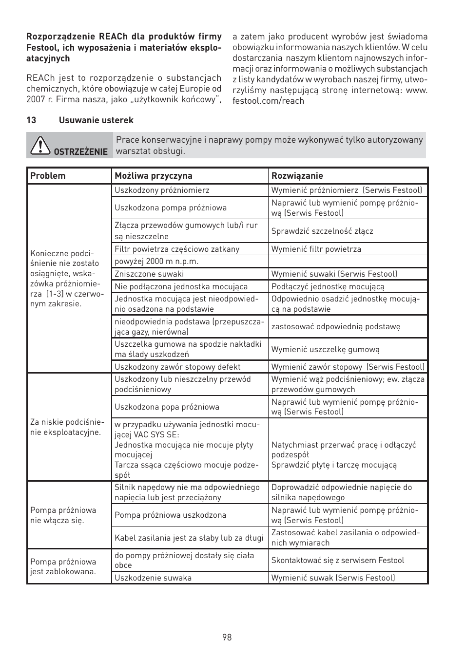 Festool VAC SYS User Manual | Page 98 / 101
