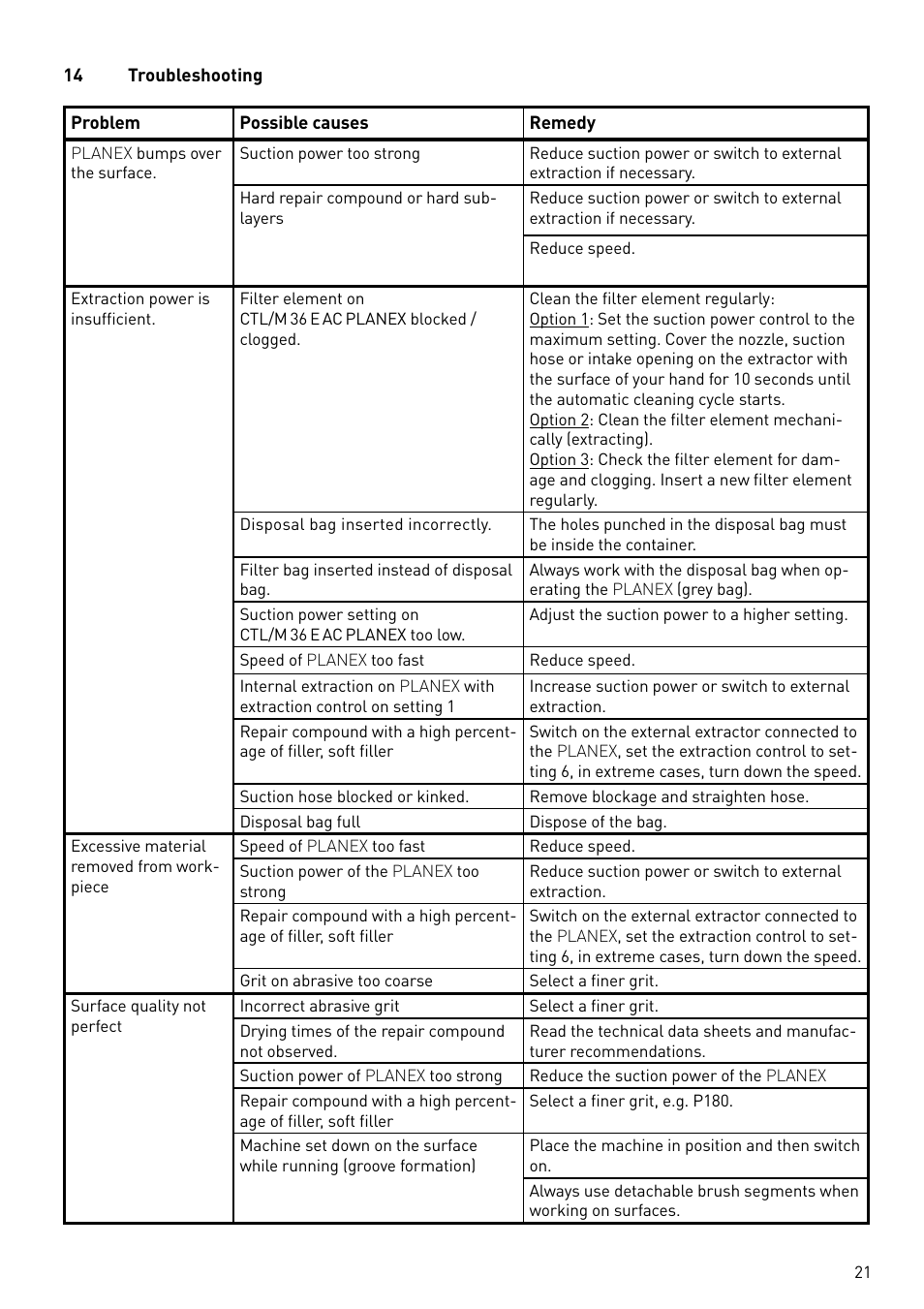 Festool PLANEX LHS 225 EQ User Manual | Page 21 / 126