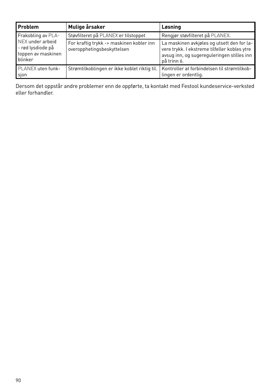Festool PLANEX LHS 225 EQ User Manual | Page 90 / 126