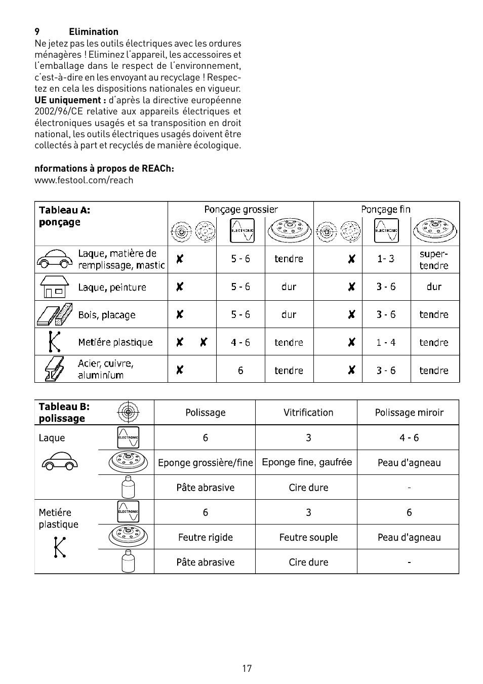 Festool RO 150 FEQ-FE User Manual | Page 17 / 62