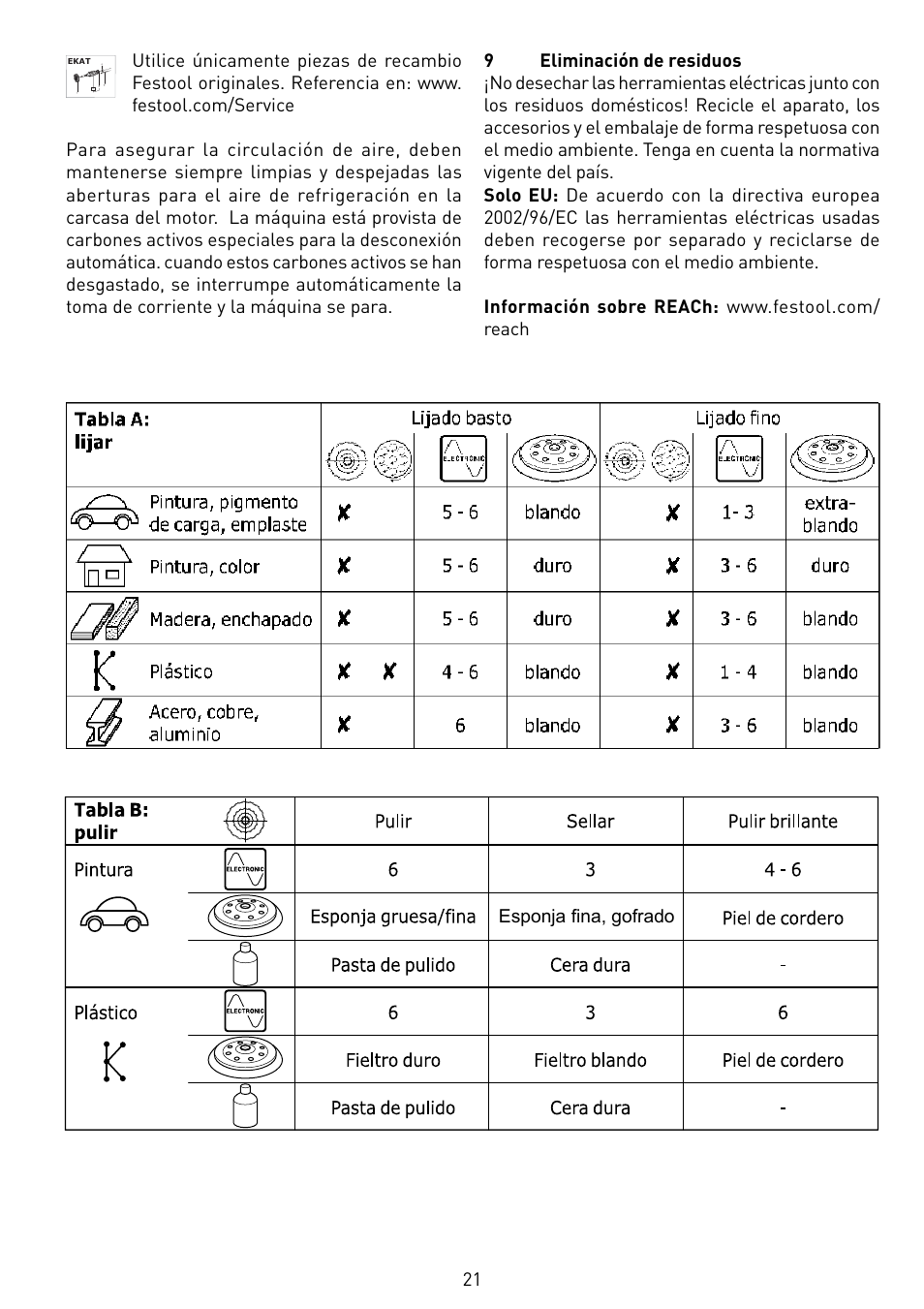 21 esponja fina, gofrado | Festool RO 150 FEQ-FE User Manual | Page 21 / 62