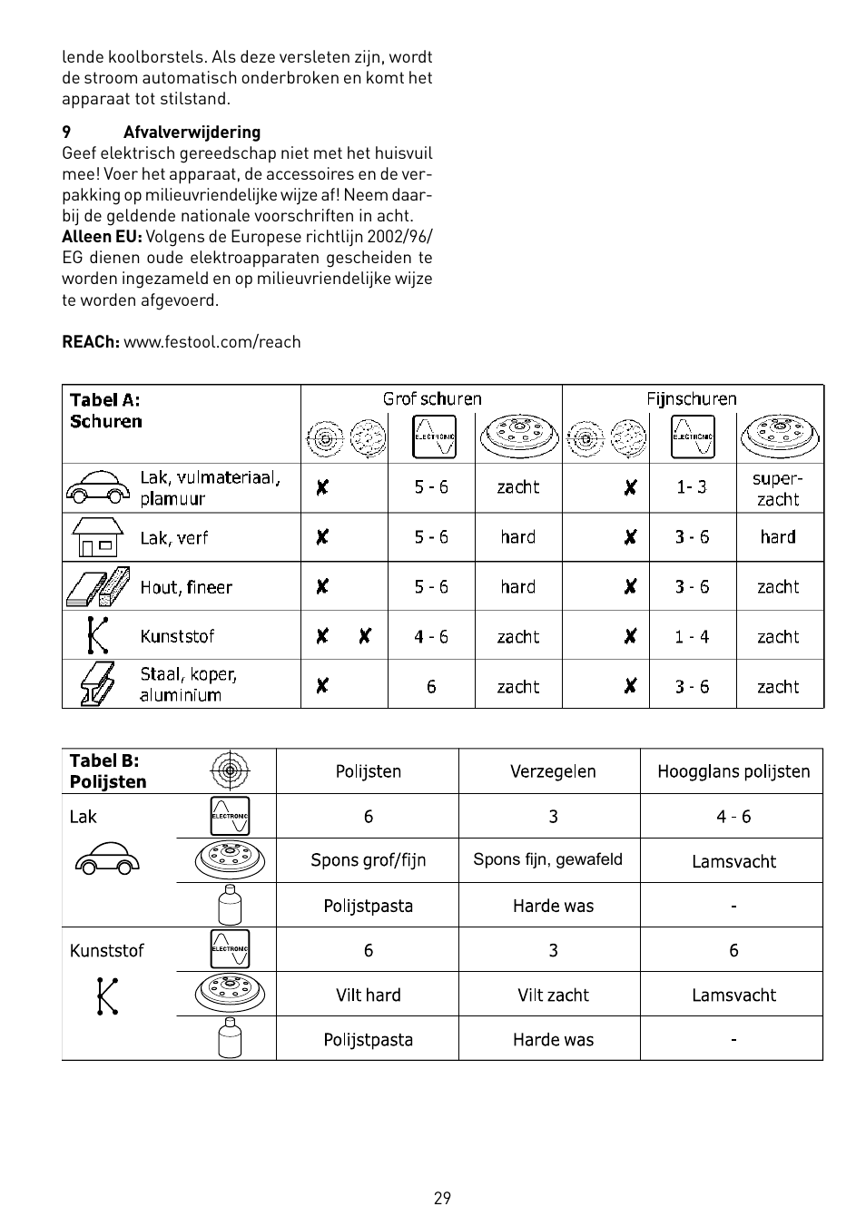 Festool RO 150 FEQ-FE User Manual | Page 29 / 62