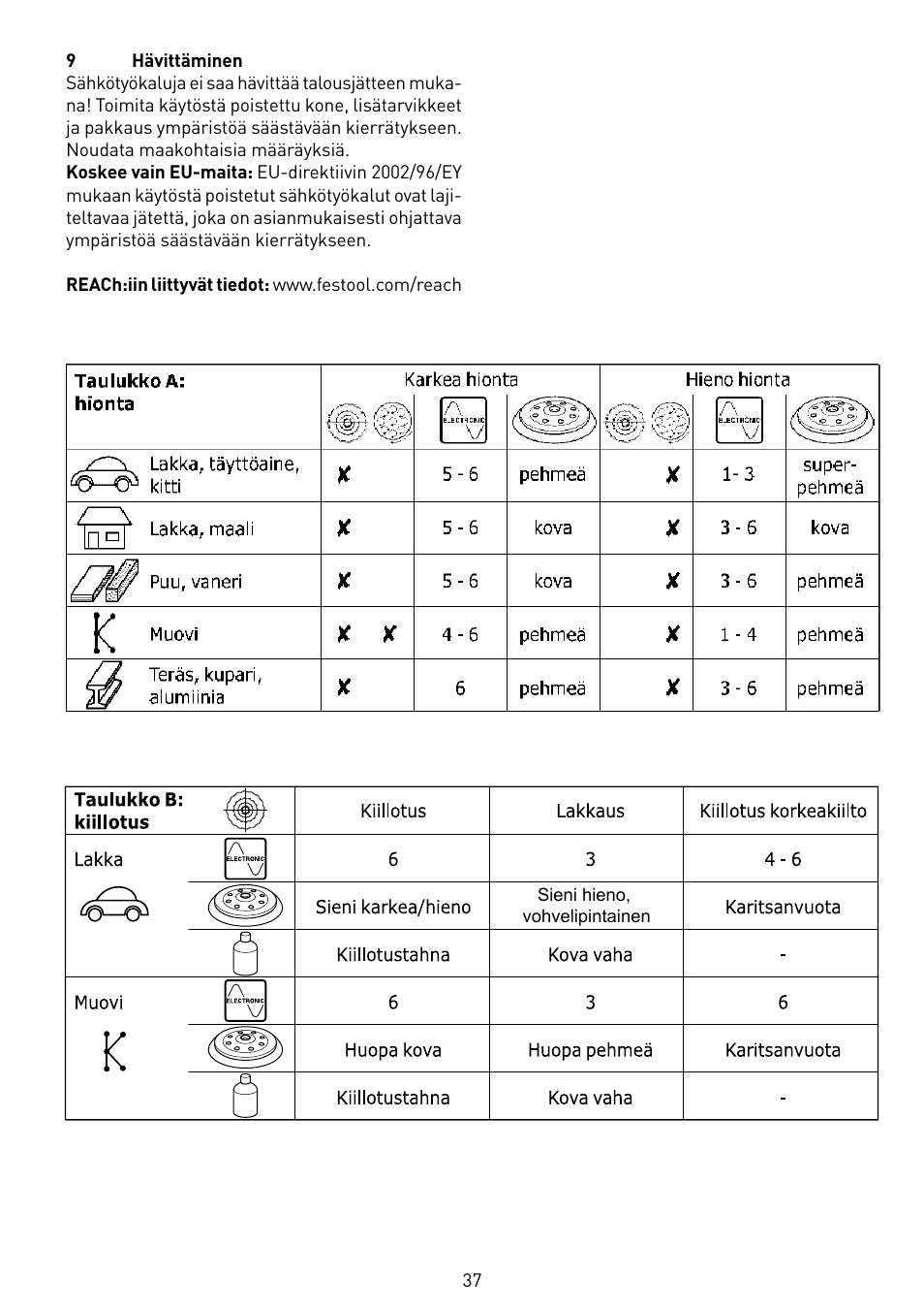 Festool RO 150 FEQ-FE User Manual | Page 37 / 62