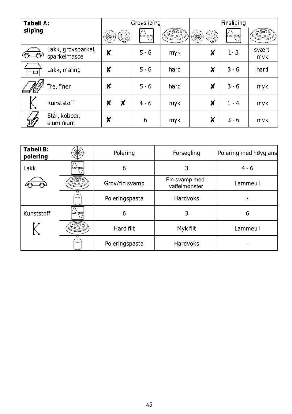 Festool RO 150 FEQ-FE User Manual | Page 45 / 62