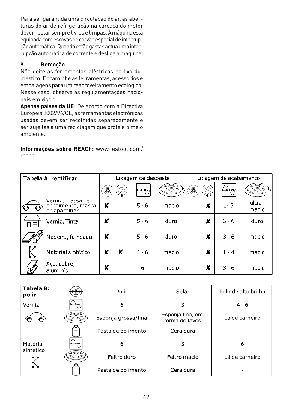 Festool RO 150 FEQ-FE User Manual | Page 49 / 62