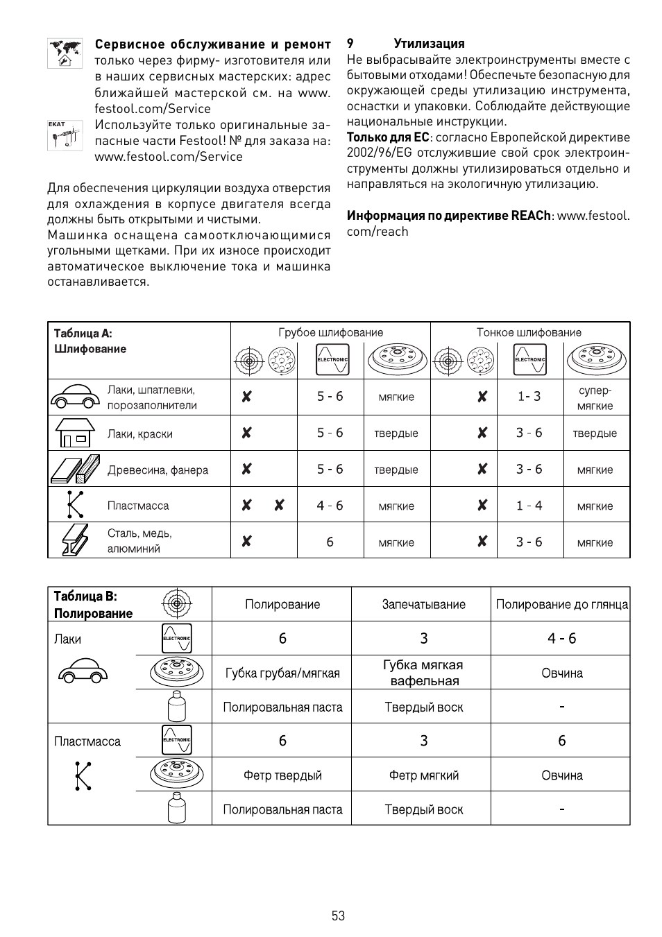 Festool RO 150 FEQ-FE User Manual | Page 53 / 62