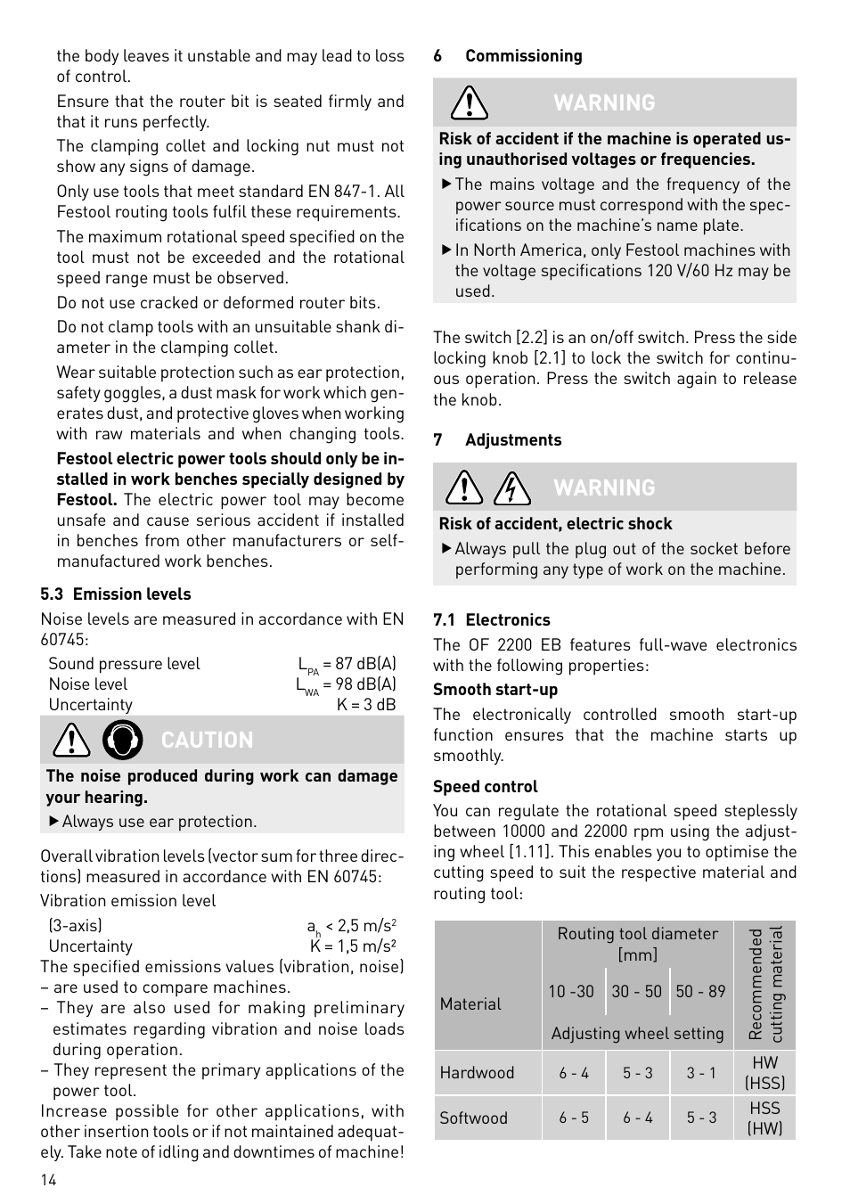 Caution, Warning | Festool OF 2200 EB User Manual | Page 14 / 116