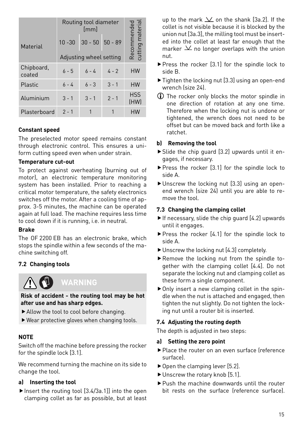 Warning | Festool OF 2200 EB User Manual | Page 15 / 116