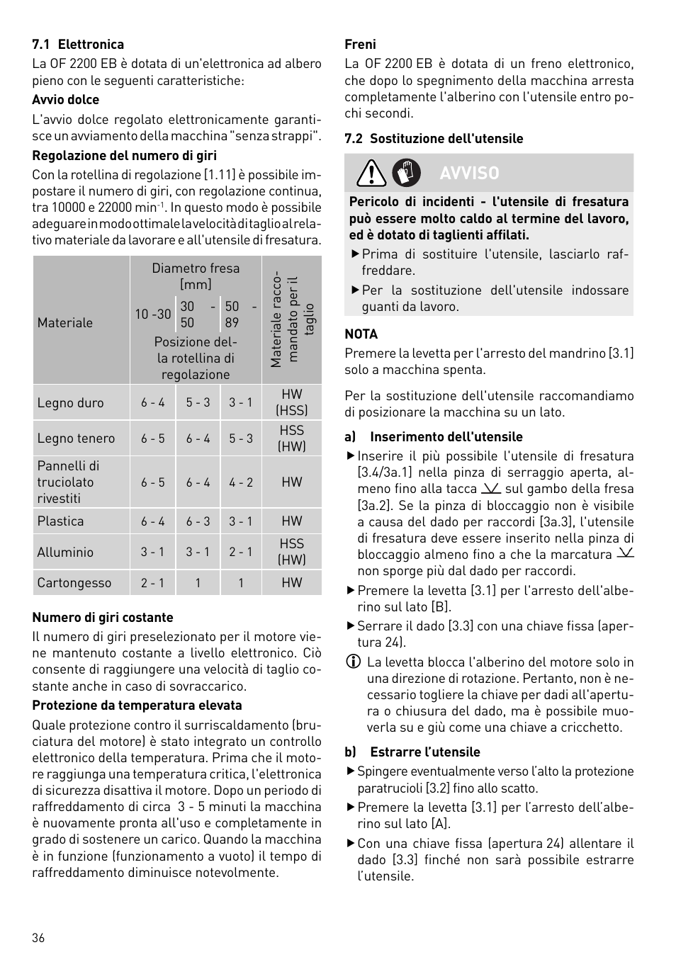Avviso | Festool OF 2200 EB User Manual | Page 36 / 116