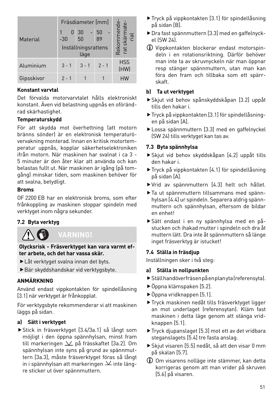 Varning | Festool OF 2200 EB User Manual | Page 51 / 116