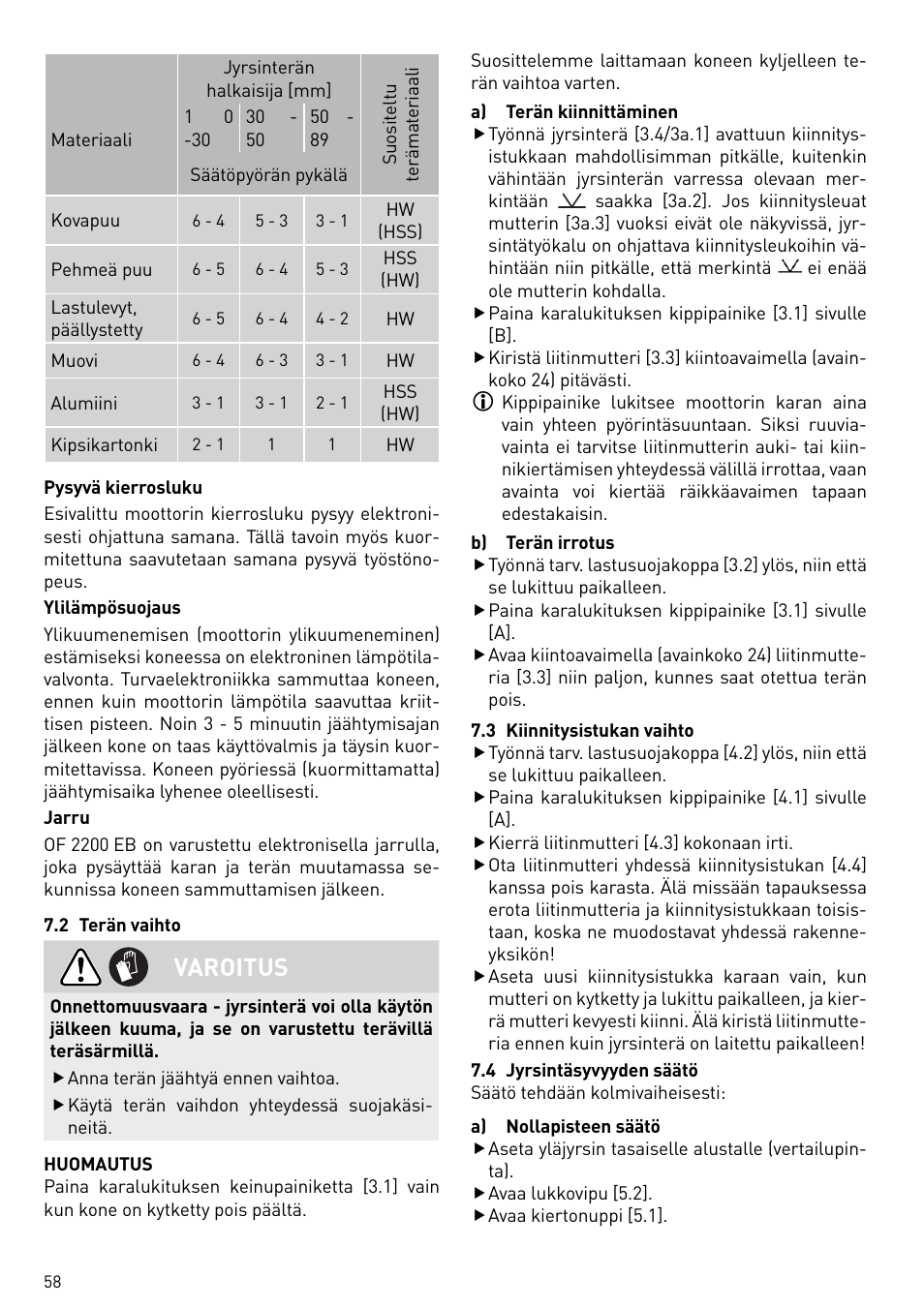 Varoitus | Festool OF 2200 EB User Manual | Page 58 / 116