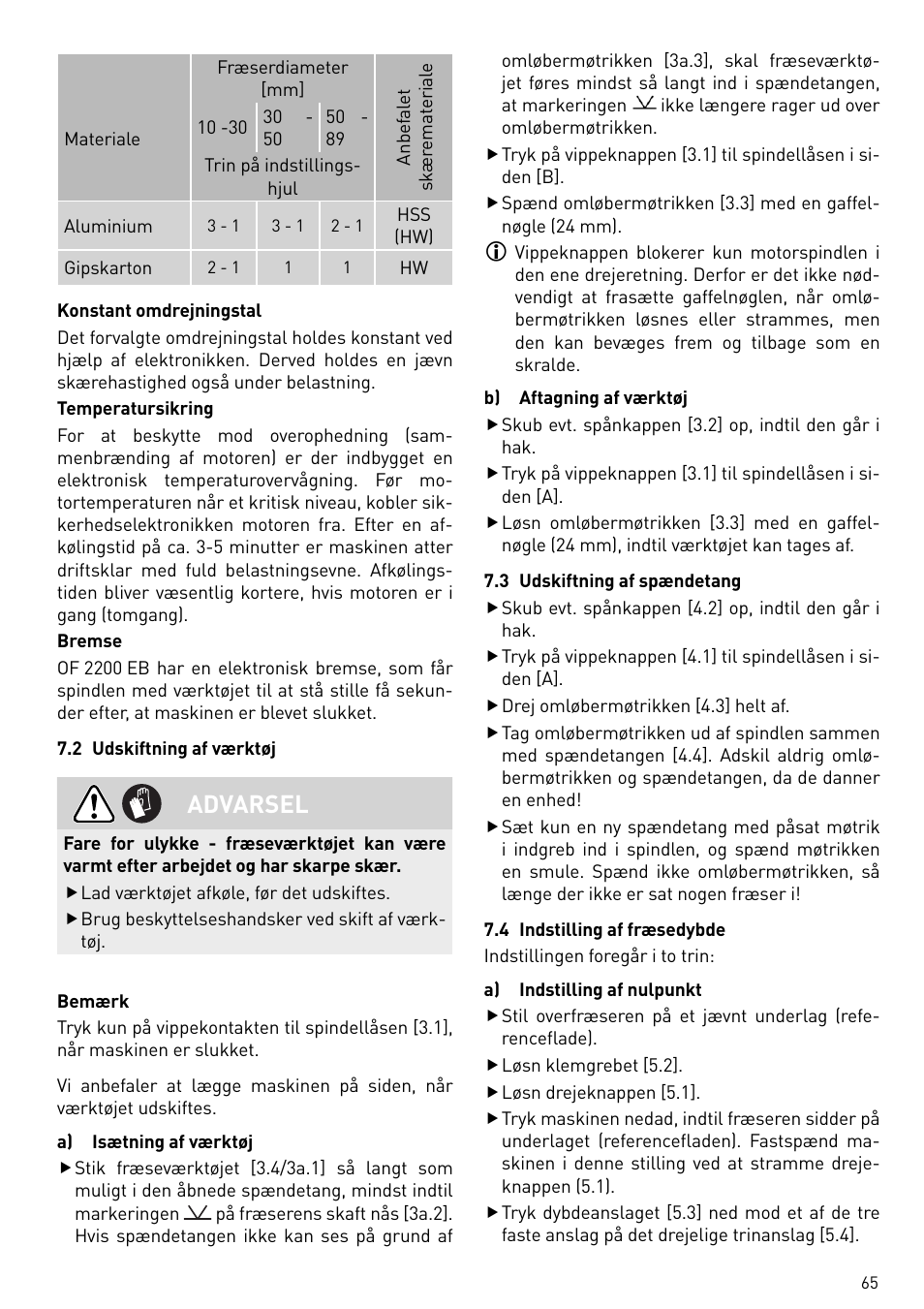 Advarsel | Festool OF 2200 EB User Manual | Page 65 / 116