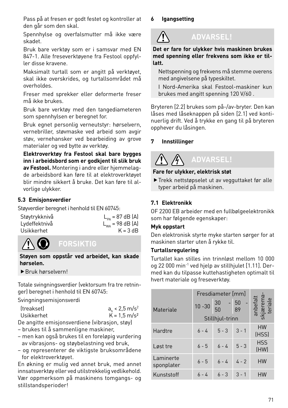 Forsiktig, Advarsel | Festool OF 2200 EB User Manual | Page 71 / 116