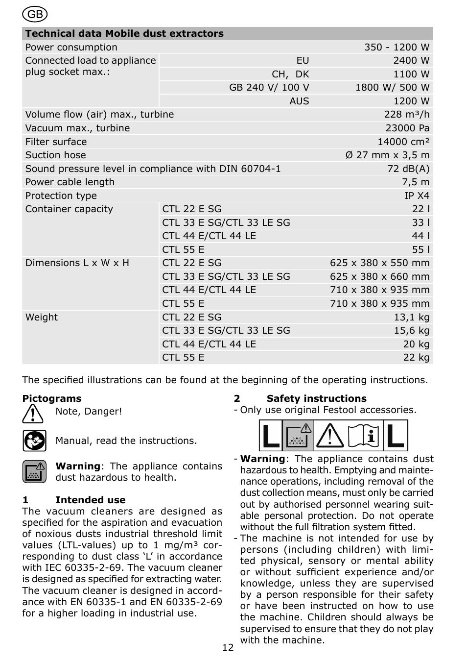 Festool CTL 22 E SG User Manual | Page 12 / 70