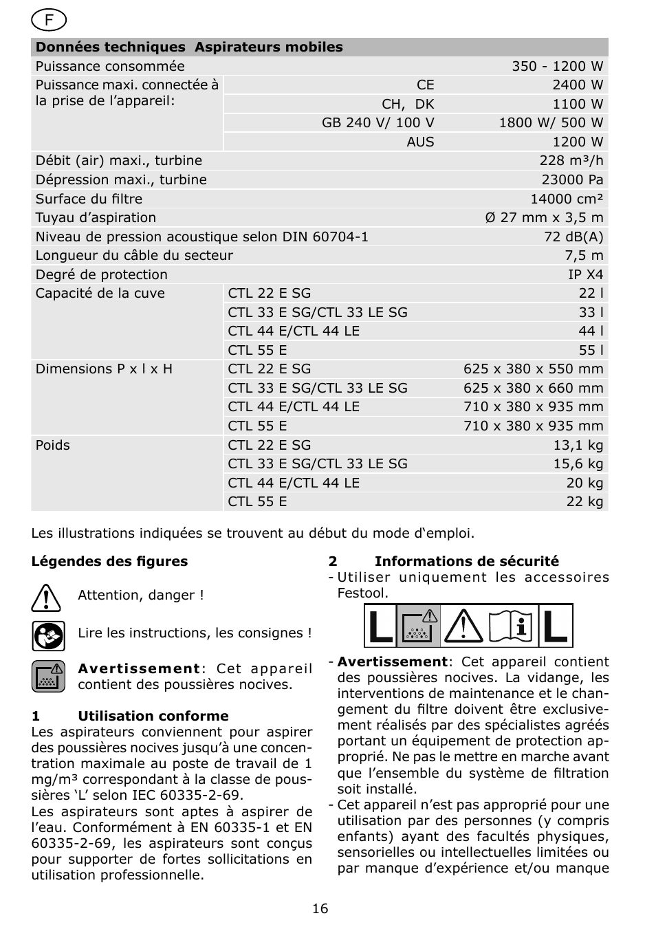 Festool CTL 22 E SG User Manual | Page 16 / 70