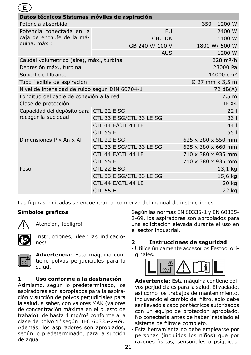 Festool CTL 22 E SG User Manual | Page 21 / 70