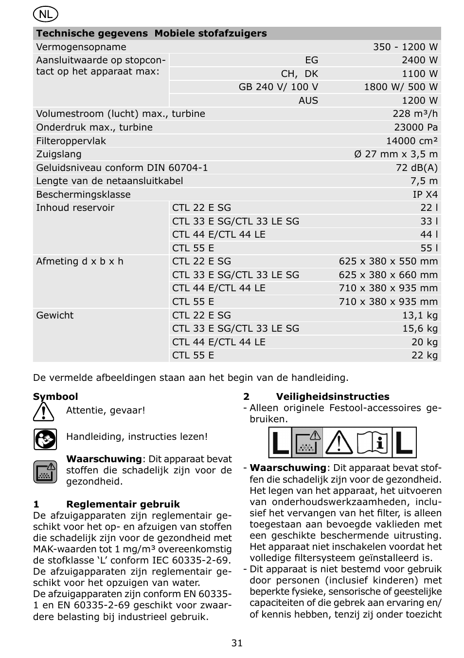 Festool CTL 22 E SG User Manual | Page 31 / 70