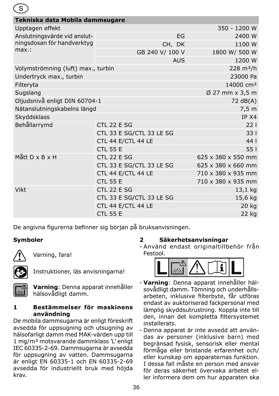 Festool CTL 22 E SG User Manual | Page 36 / 70