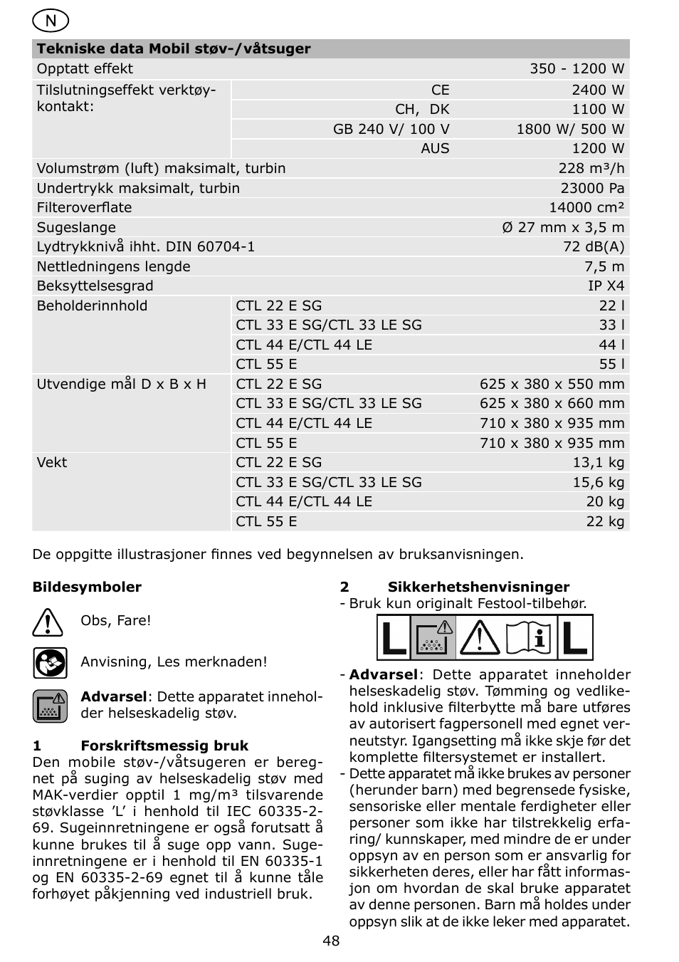 Festool CTL 22 E SG User Manual | Page 48 / 70