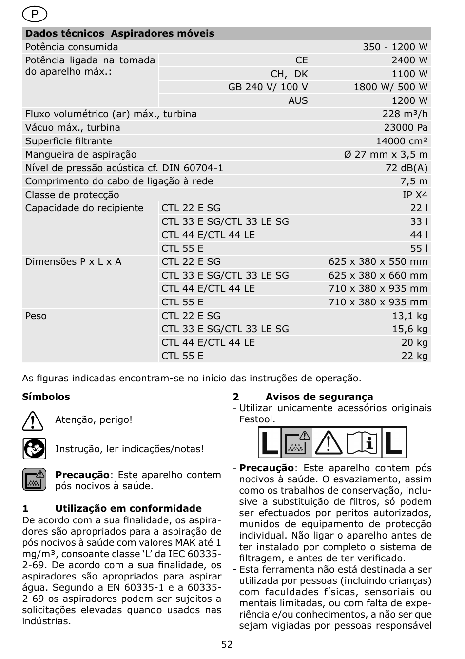 Festool CTL 22 E SG User Manual | Page 52 / 70