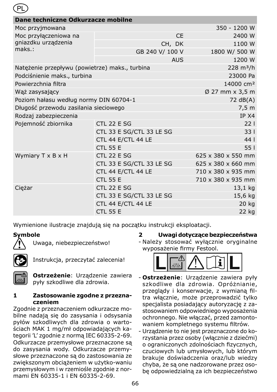 Festool CTL 22 E SG User Manual | Page 66 / 70