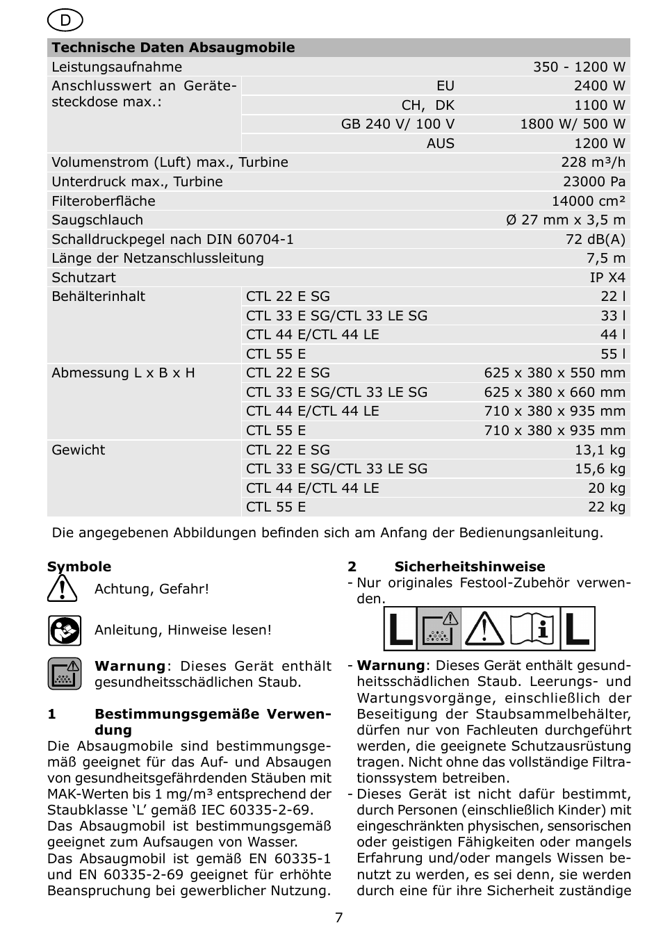 Festool CTL 22 E SG User Manual | Page 7 / 70