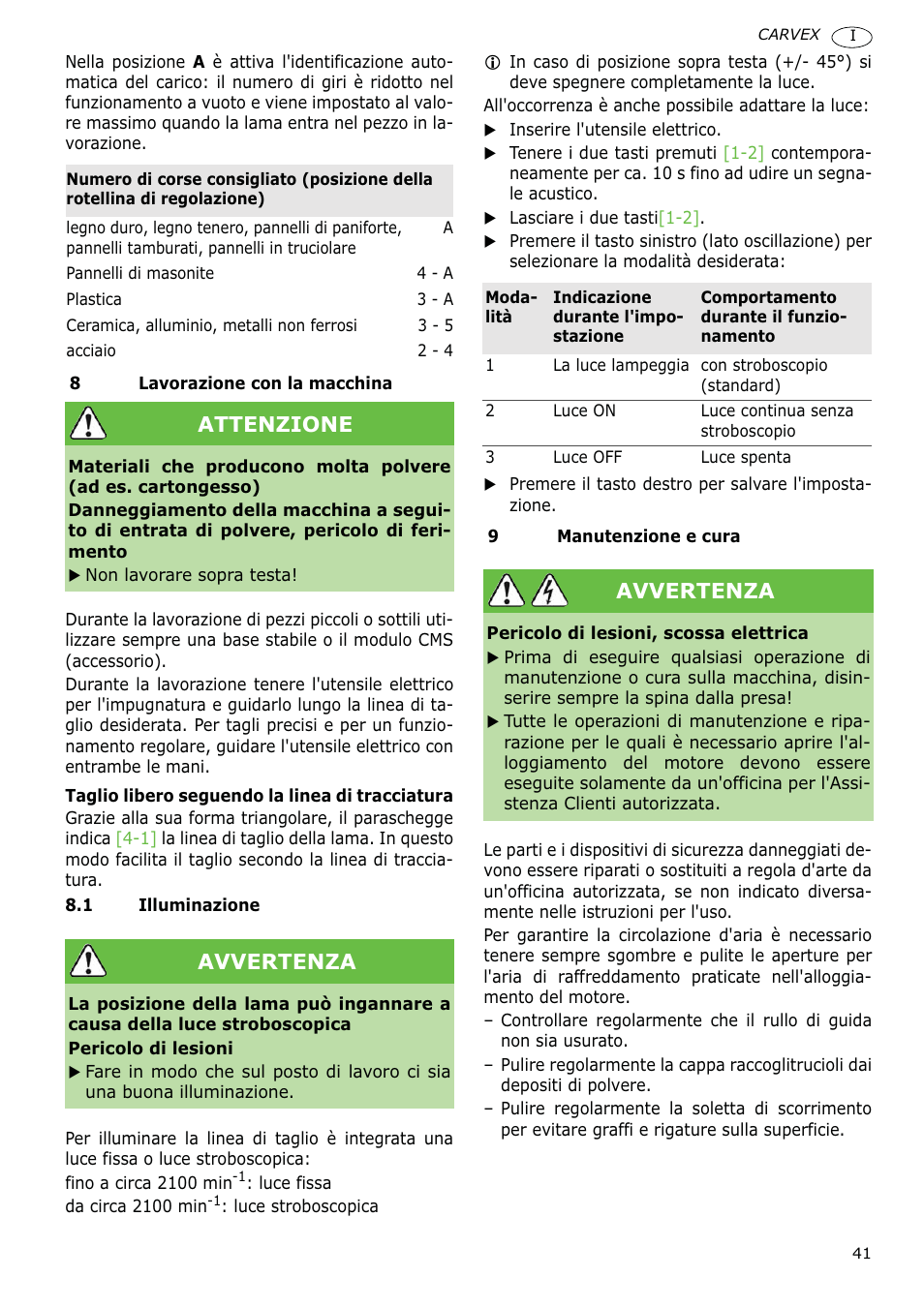 Attenzione, Avvertenza | Festool PSB 400 EBQ CARVEX User Manual | Page 41 / 110