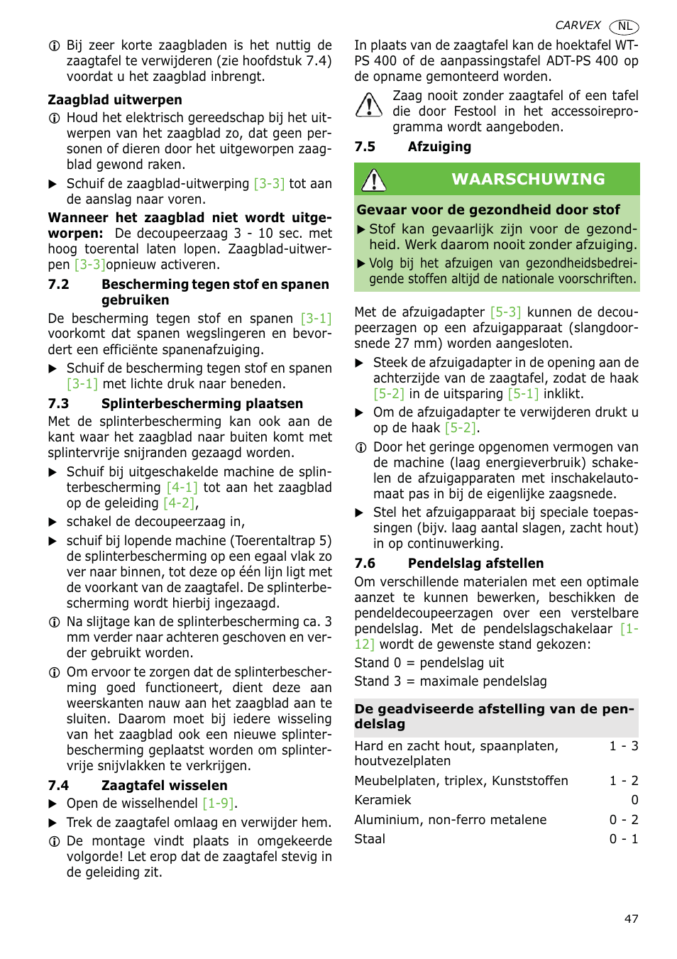 Waarschuwing | Festool PSB 400 EBQ CARVEX User Manual | Page 47 / 110