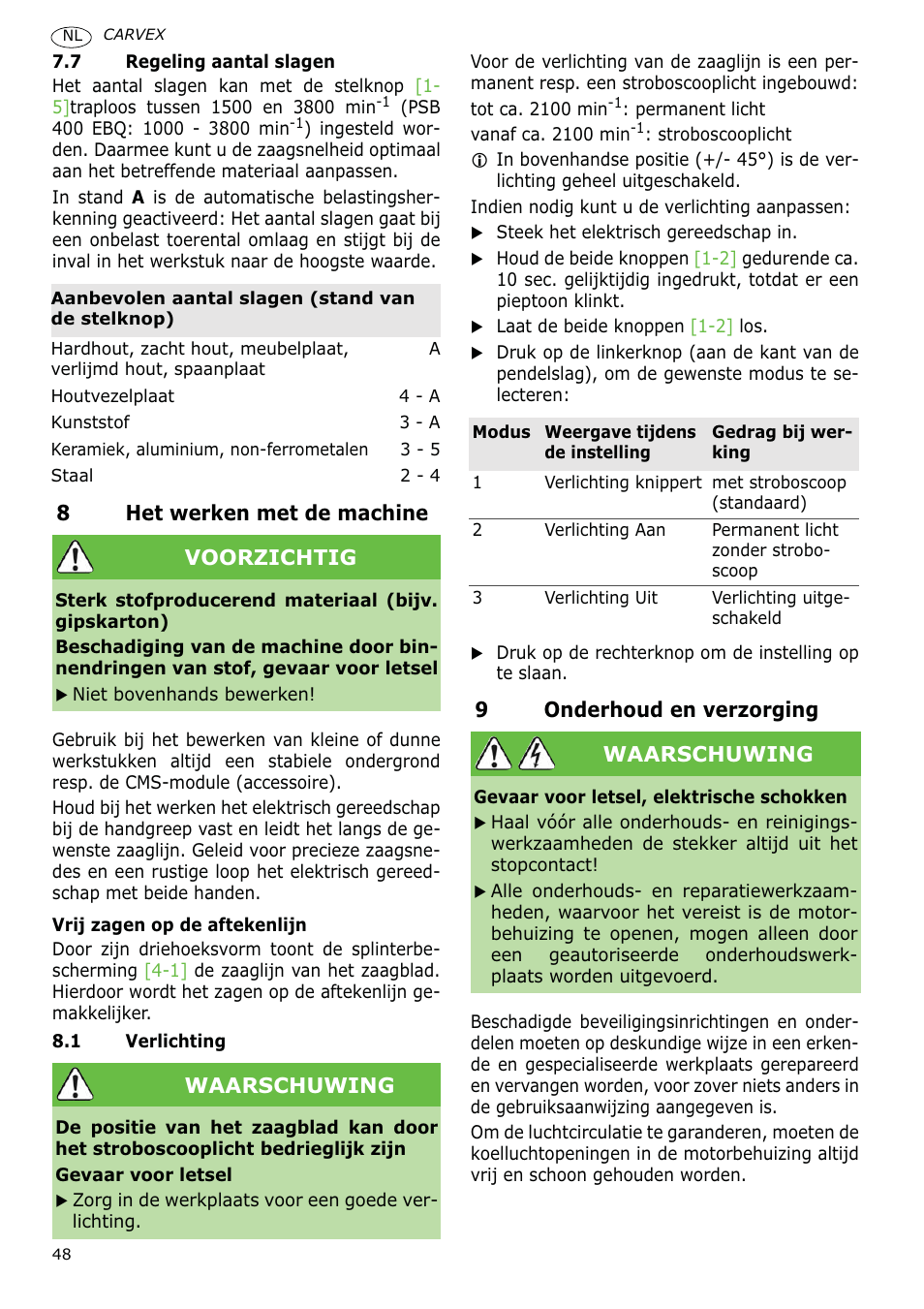 8het werken met de machine, 9onderhoud en verzorging, Voorzichtig | Waarschuwing | Festool PSB 400 EBQ CARVEX User Manual | Page 48 / 110