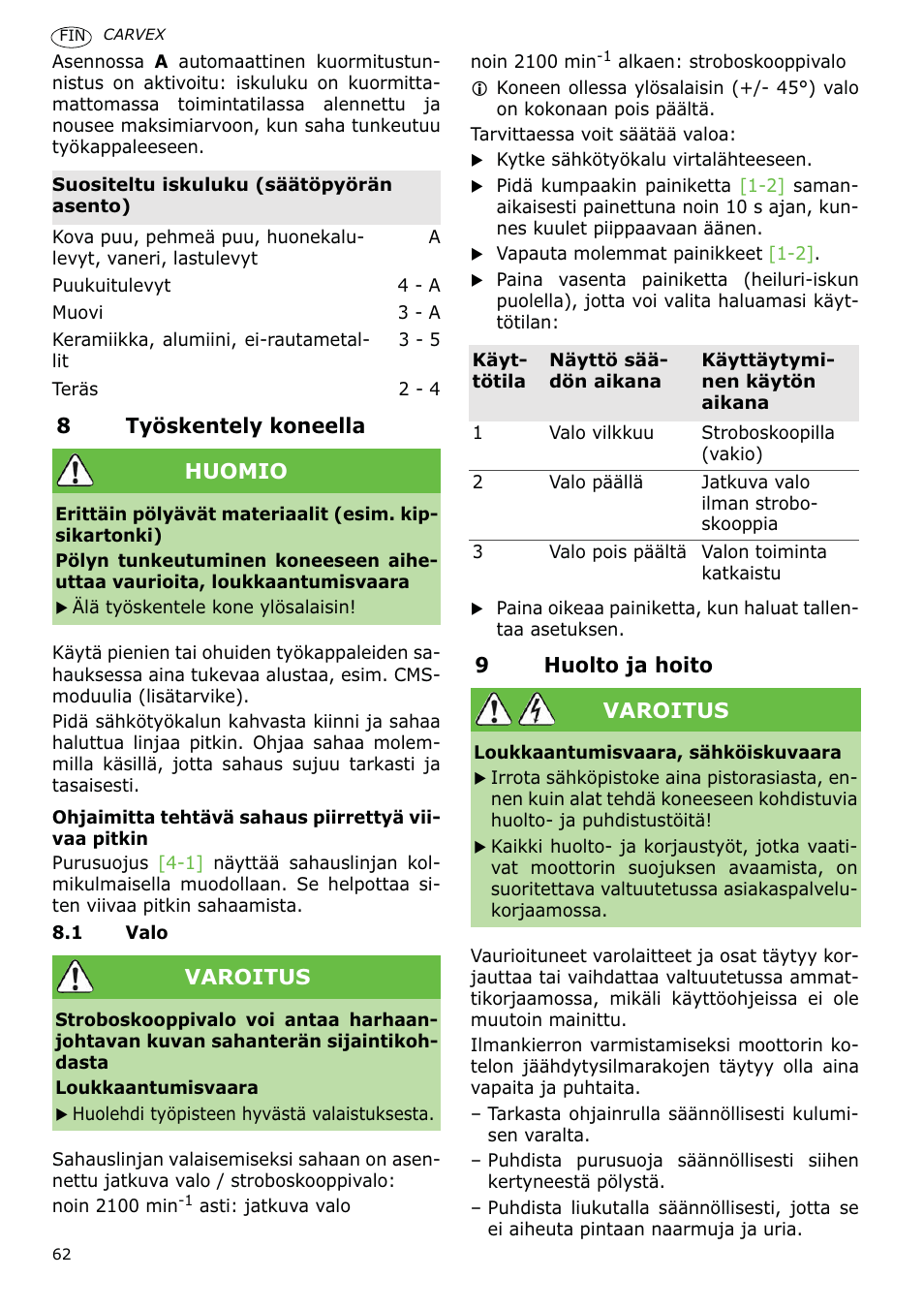 Festool PSB 400 EBQ CARVEX User Manual | Page 62 / 110