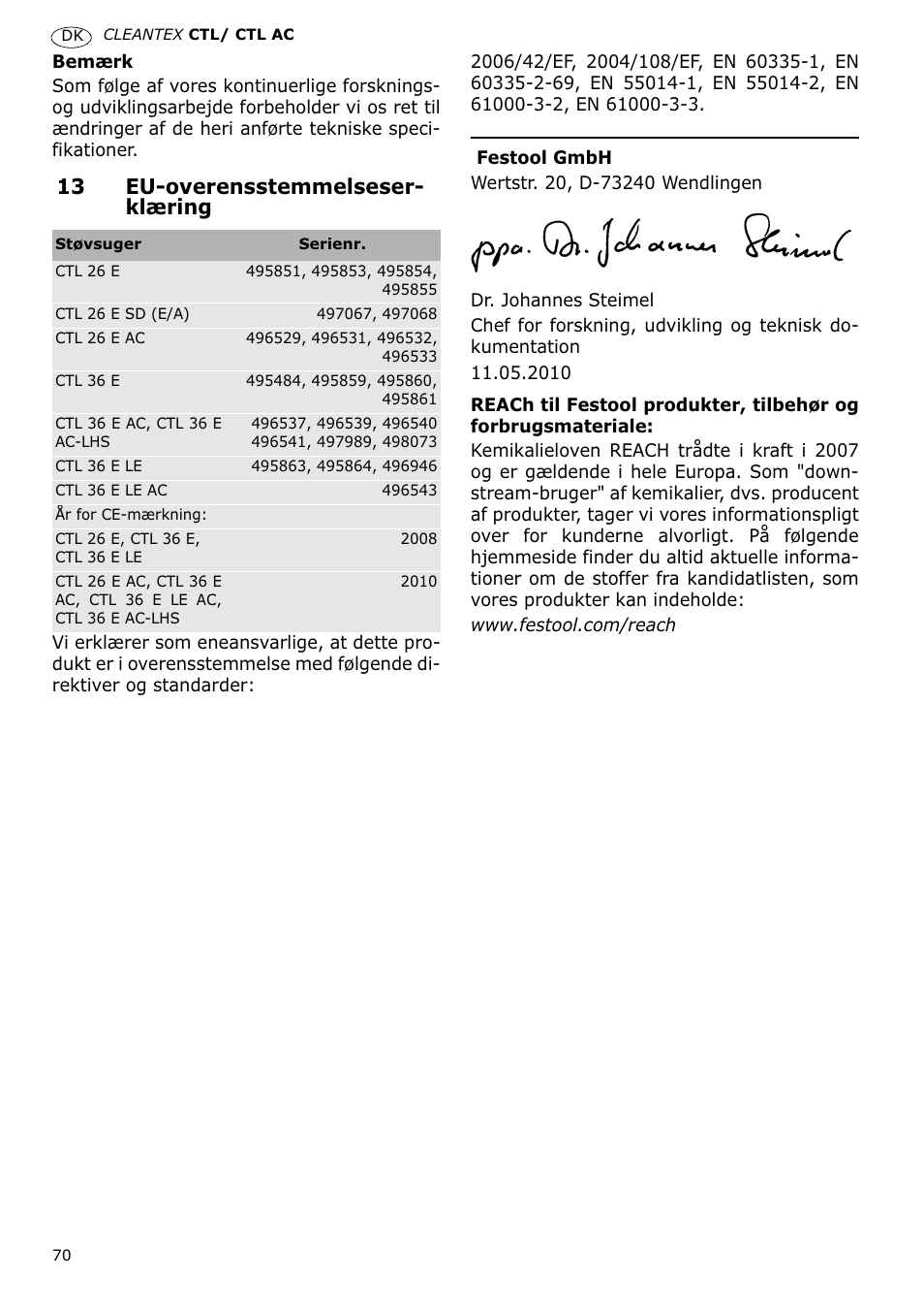 13 eu-overensstemmelseser- klæring | Festool CTL 36 E-LE-AC CLEANTEX User Manual | Page 70 / 110